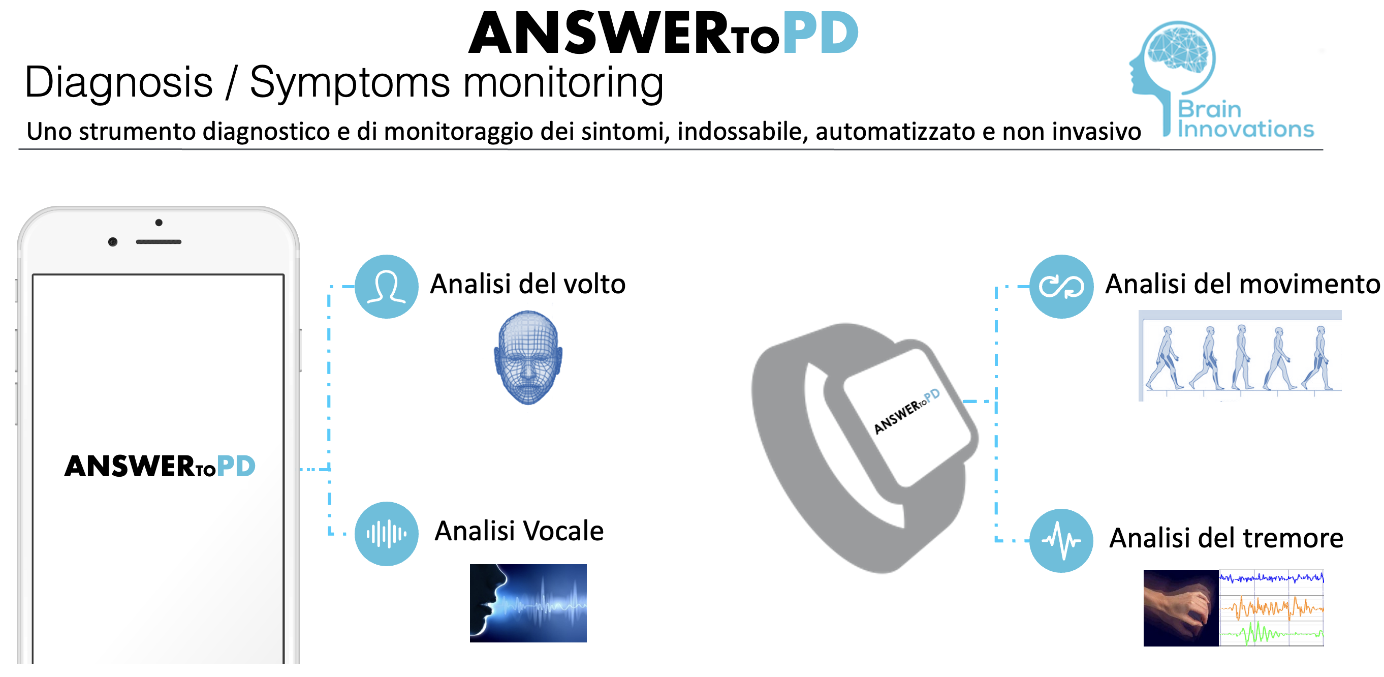 Immagine Parkinson
