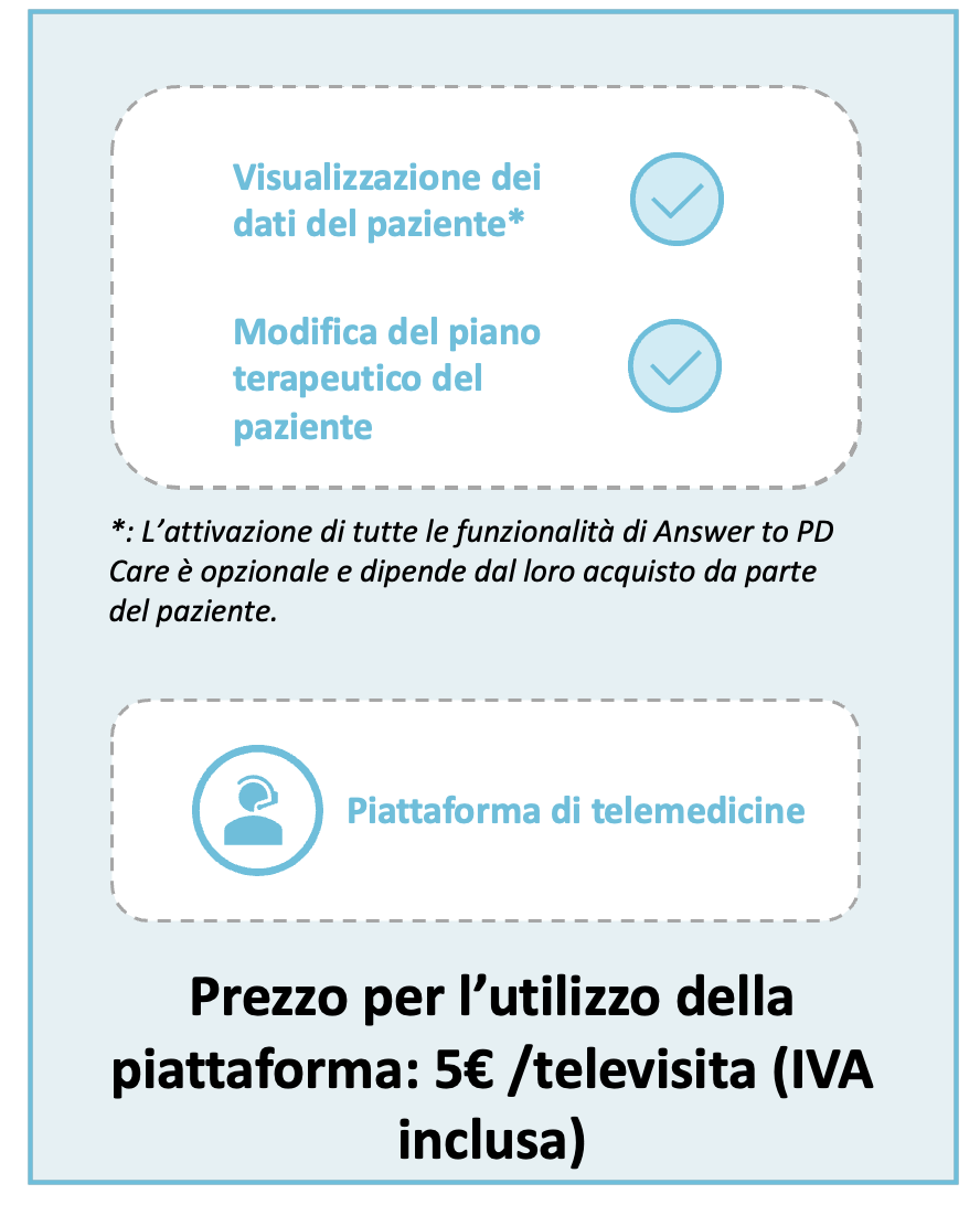 Immagine Parkinson